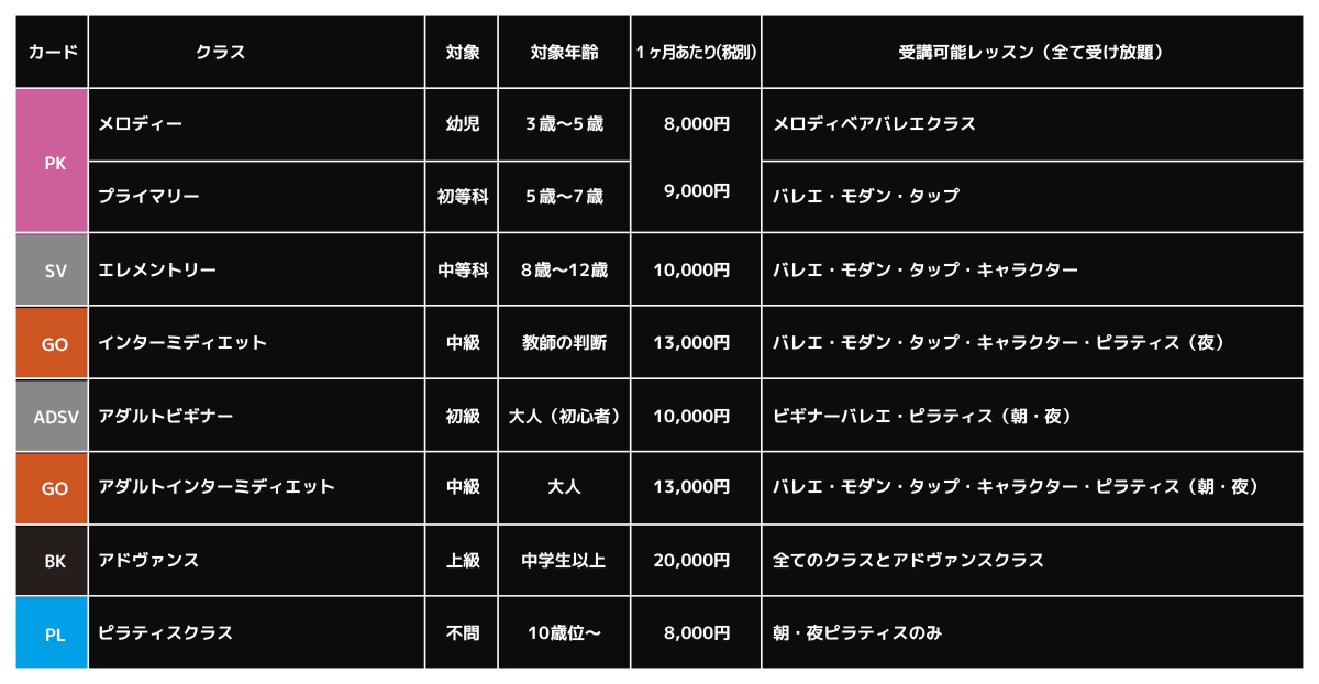 レッスン価格