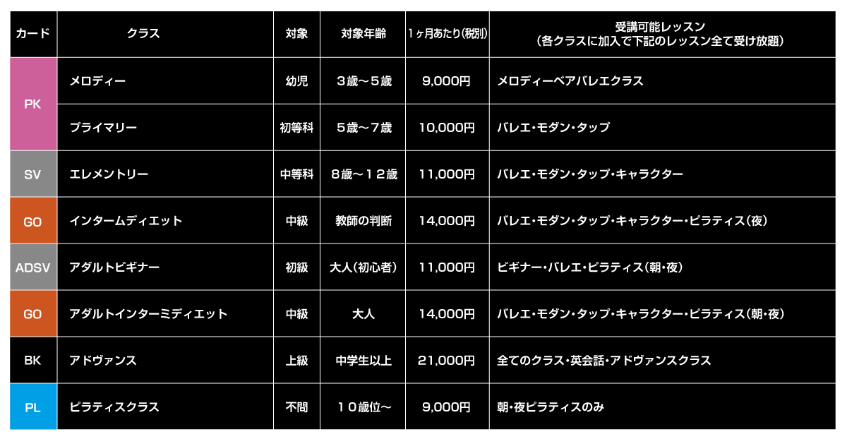 レッスン価格